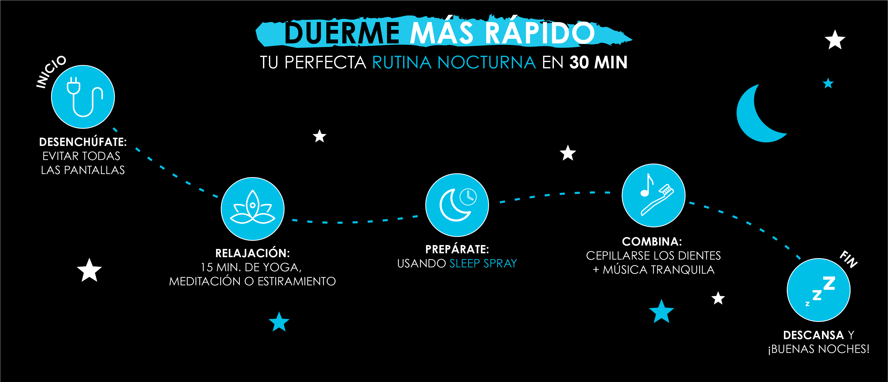 infographic 30 minuten infographic 30minuten
