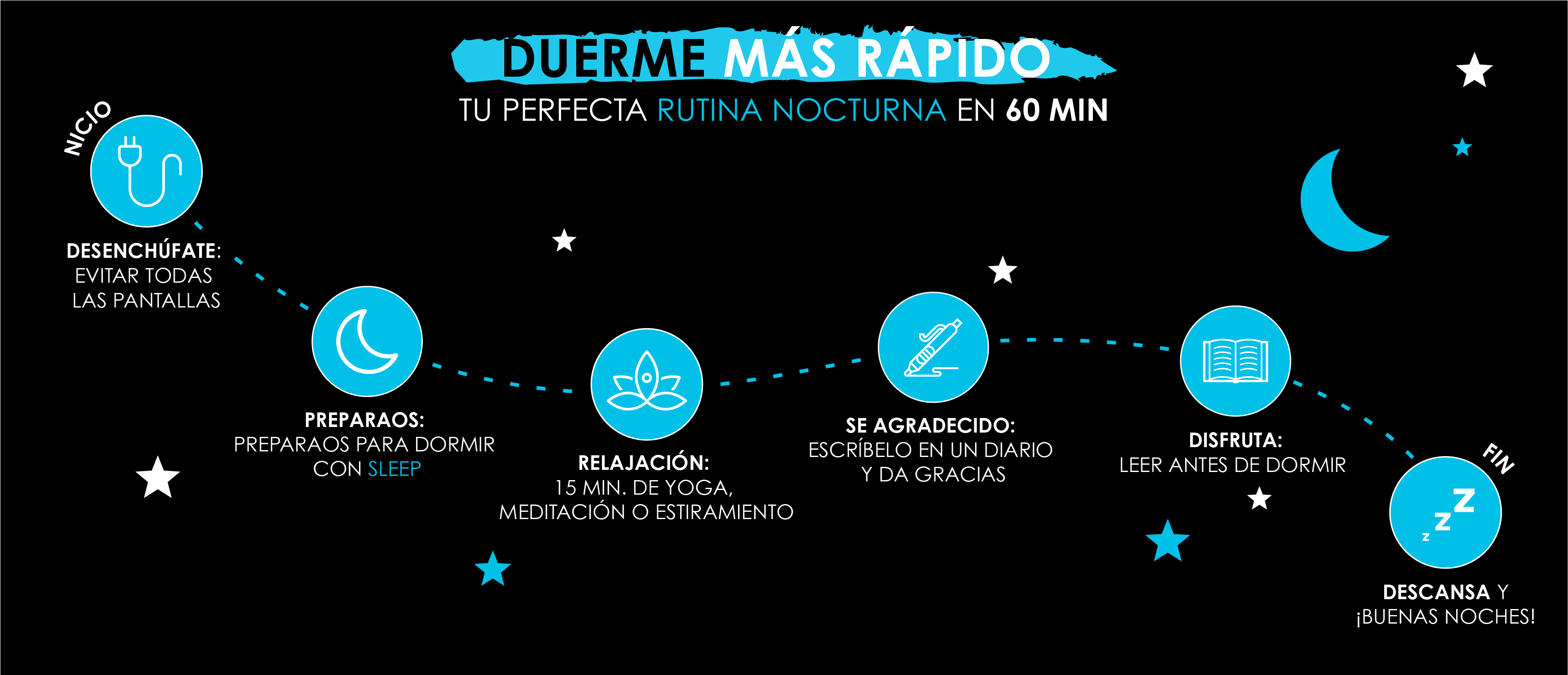 infographic 60 minuten infographic 60minuten