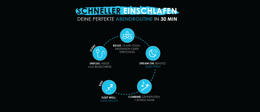 infographic 30 minuten infographic 30minuten
